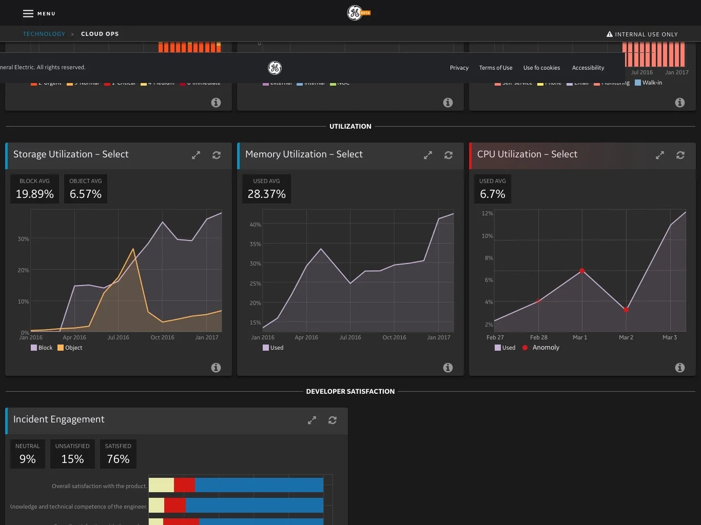 Anomaly Detection@1x.jpg