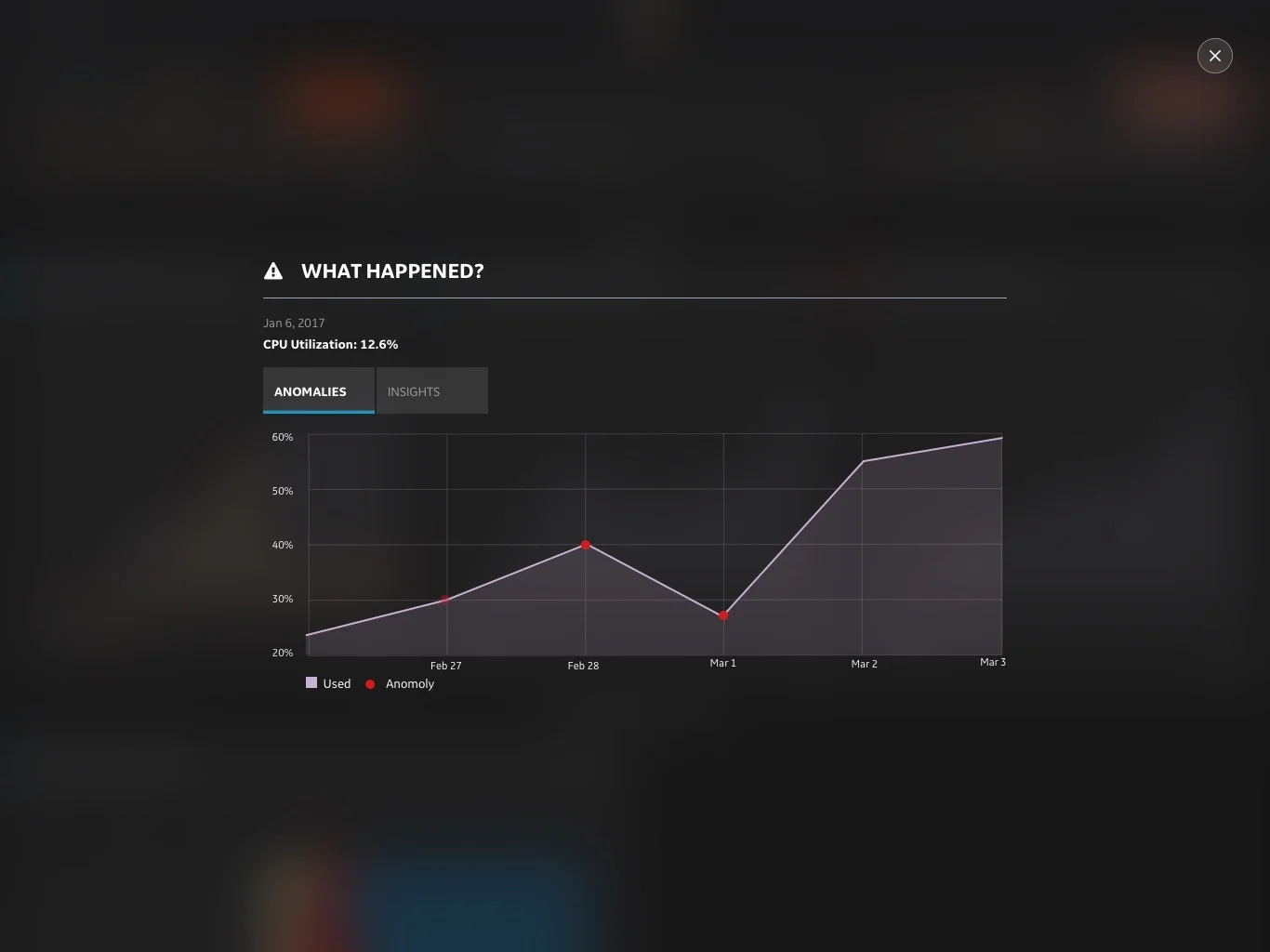 Anomaly Detection Modal 2@1x.jpg