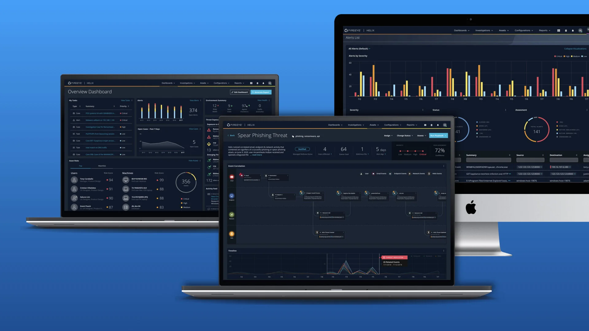FireEye - Helix: Cloud Security Platform