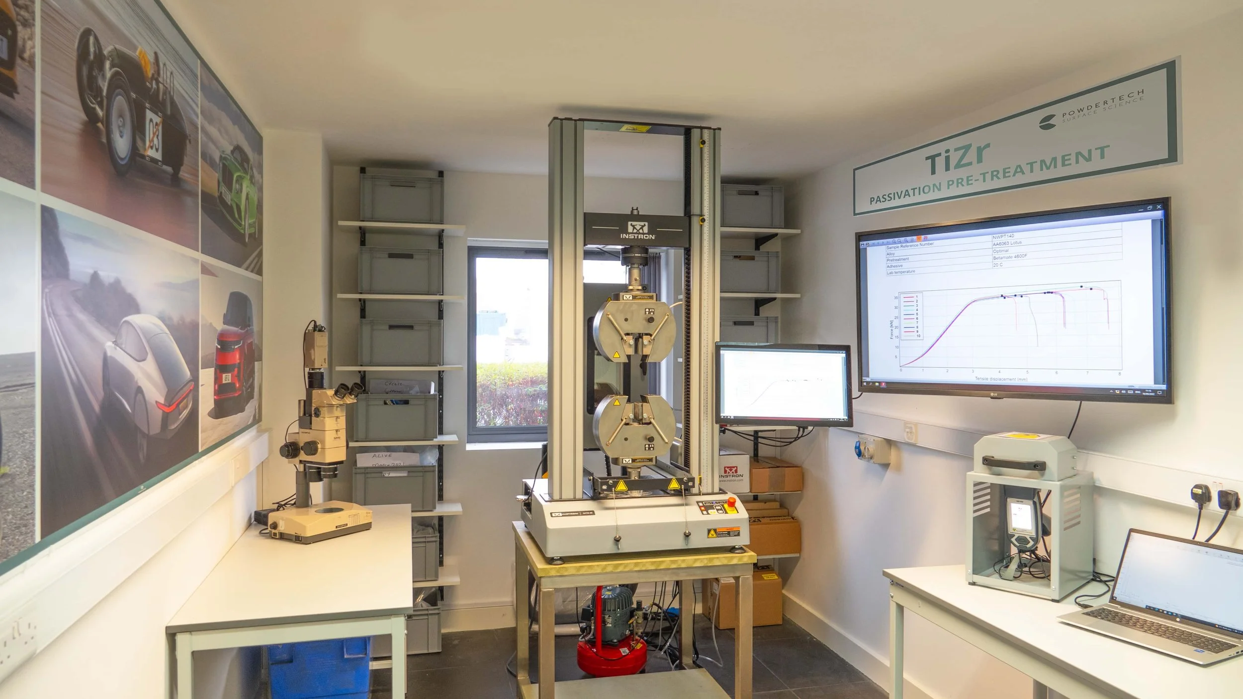 Powder Coating Testing and Development | Powdertech Surface Science