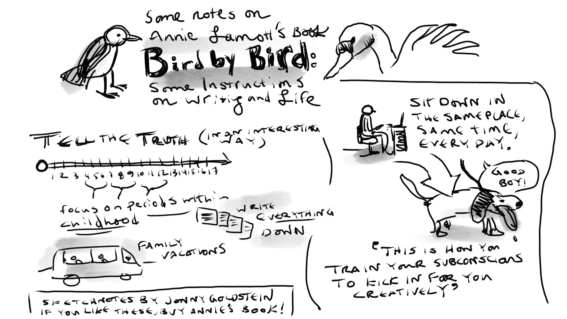 birdbybird-sketchnotes.jpg