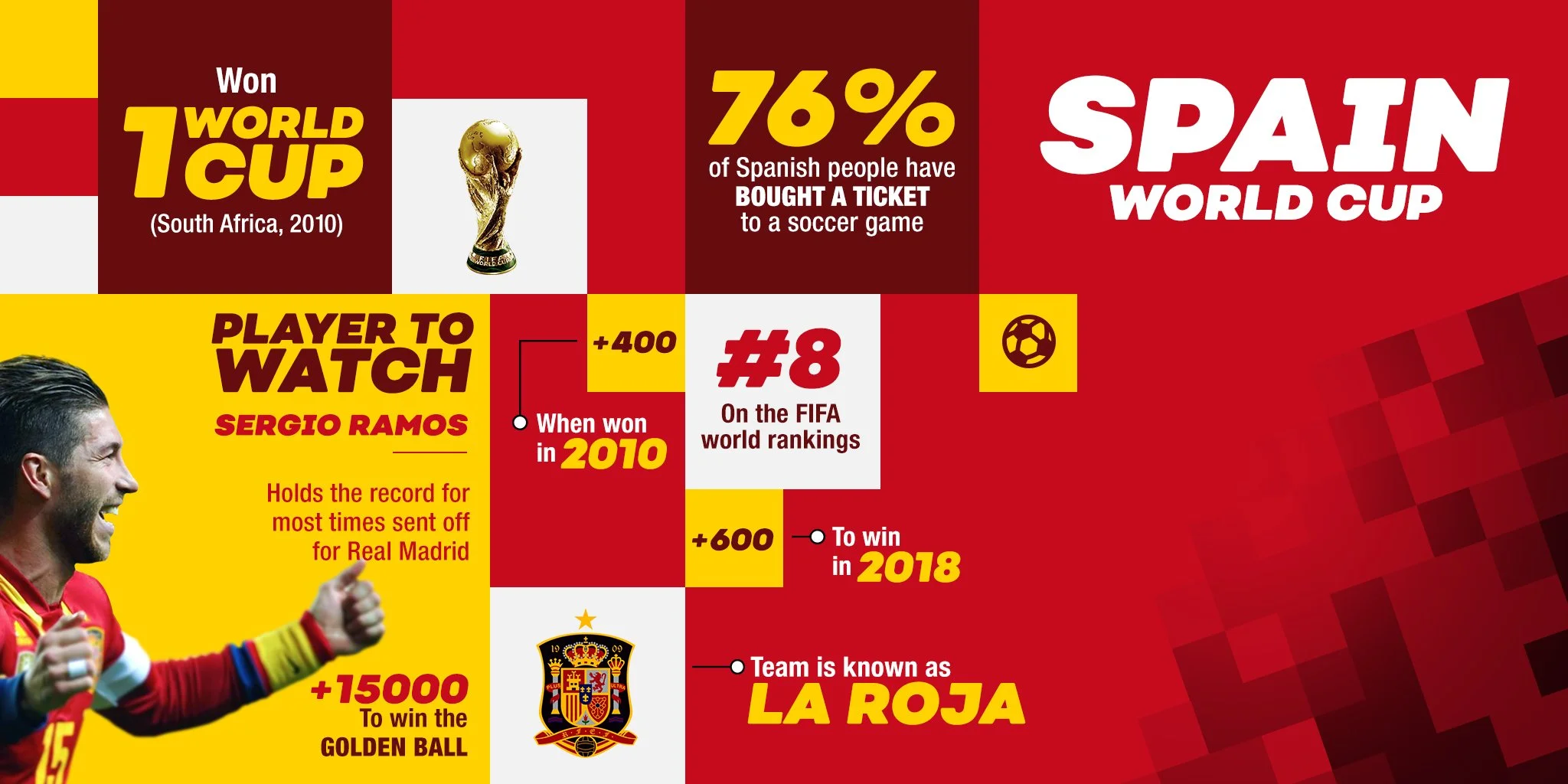 Spain.jpg