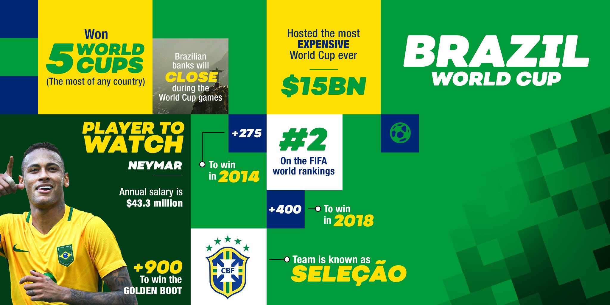 Brazil.jpg