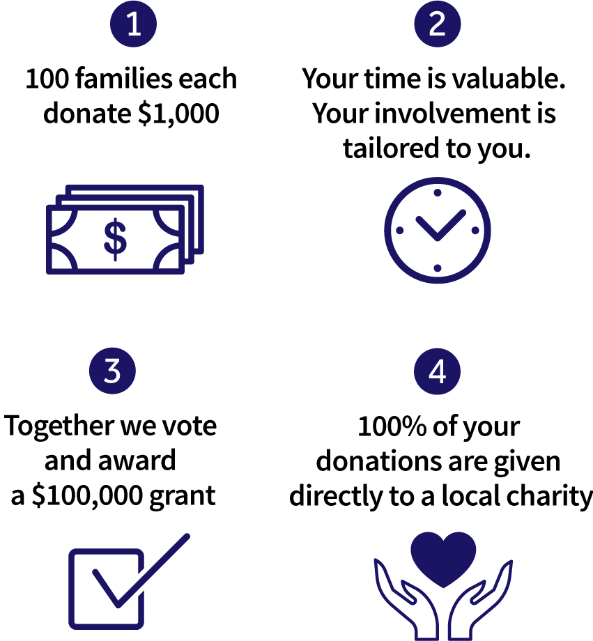 Donation Graphic4.png
