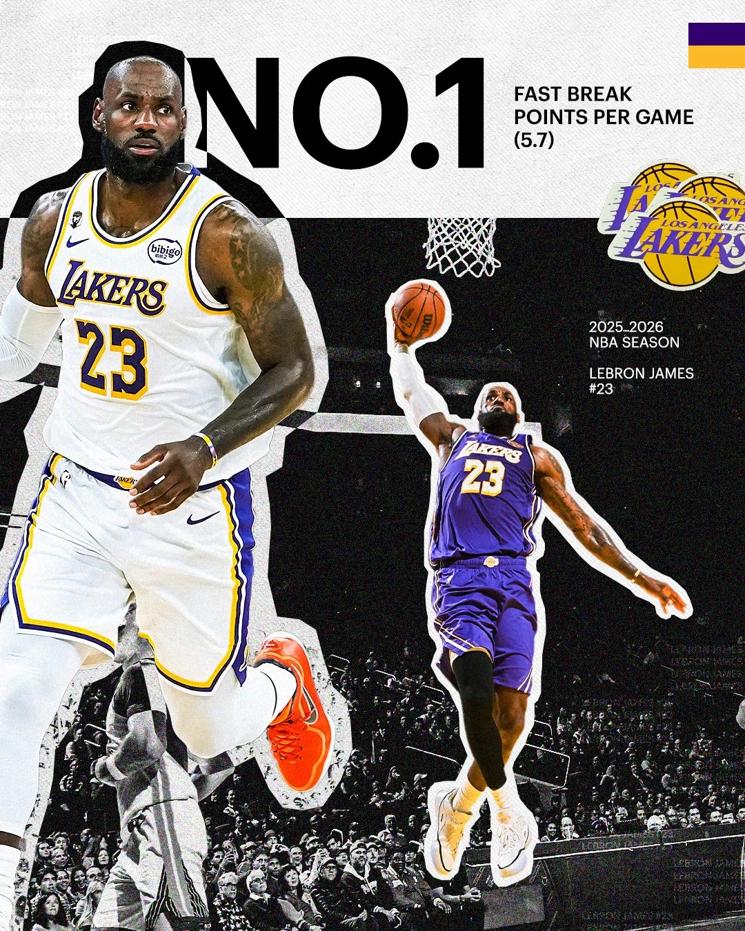 2526_lal_mktg_milestones_EOS-Bron_4x5_lo.jpg