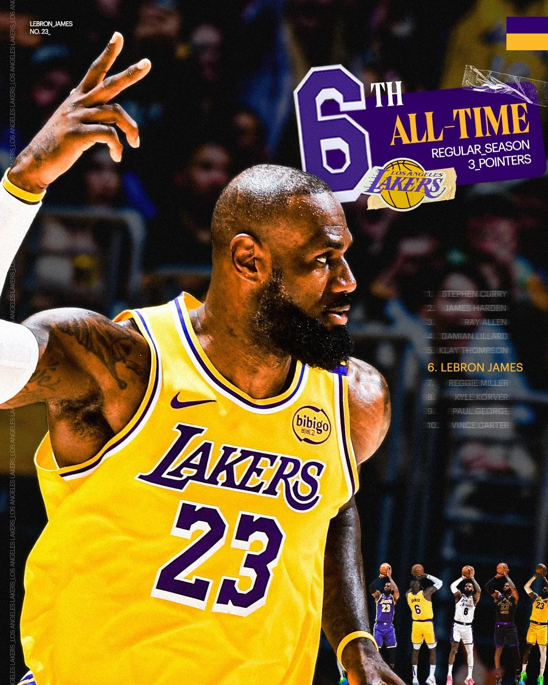 2526_lal_milestone_LBJ-6thalltime3s_4x5_lo.jpg