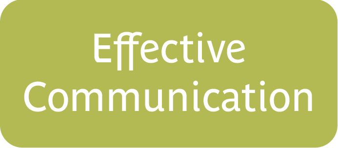 Effective Communication © Class