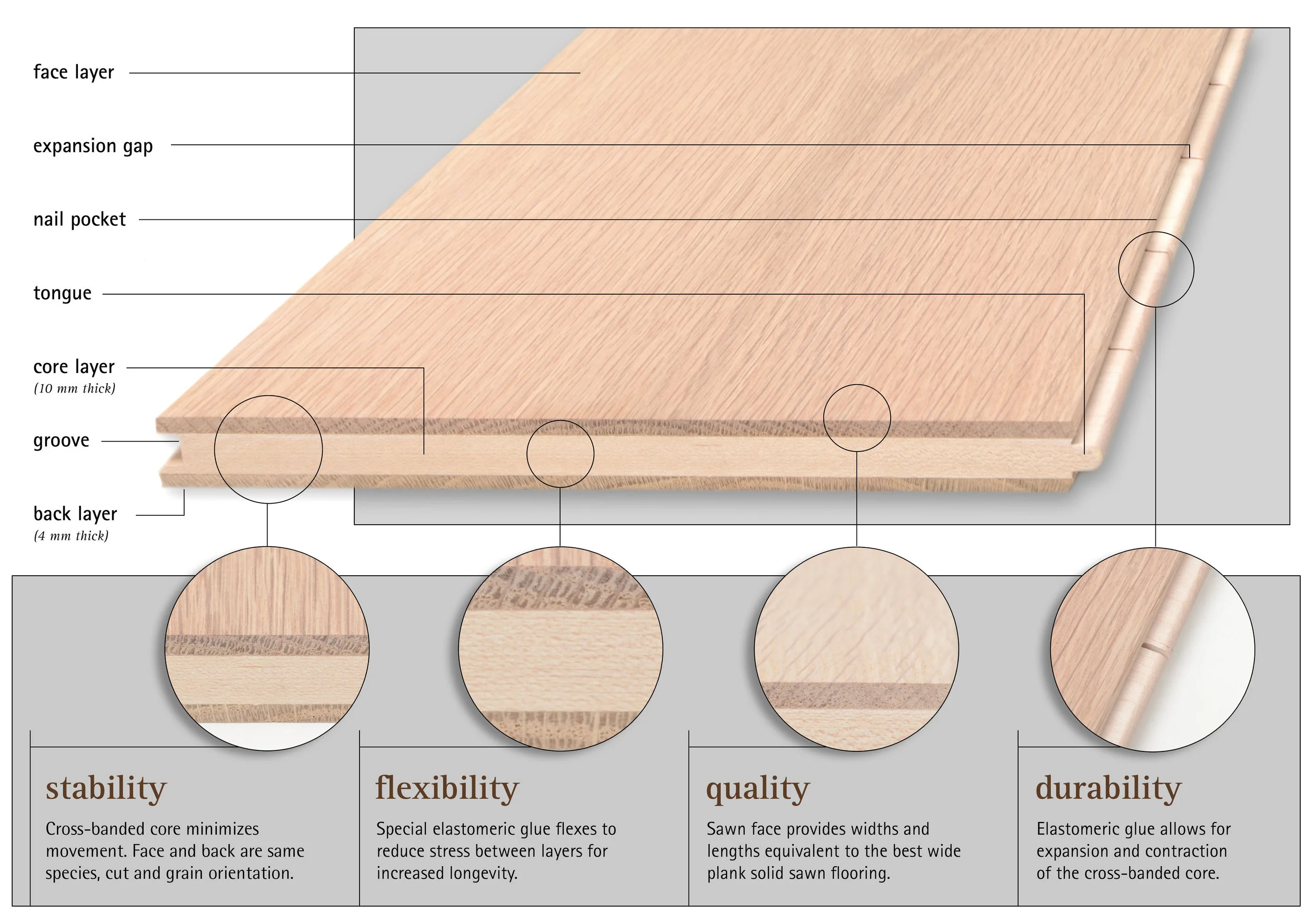 Virtu 3Layer diagram_ProductInfoGraphic-ReduxGray2.jpg