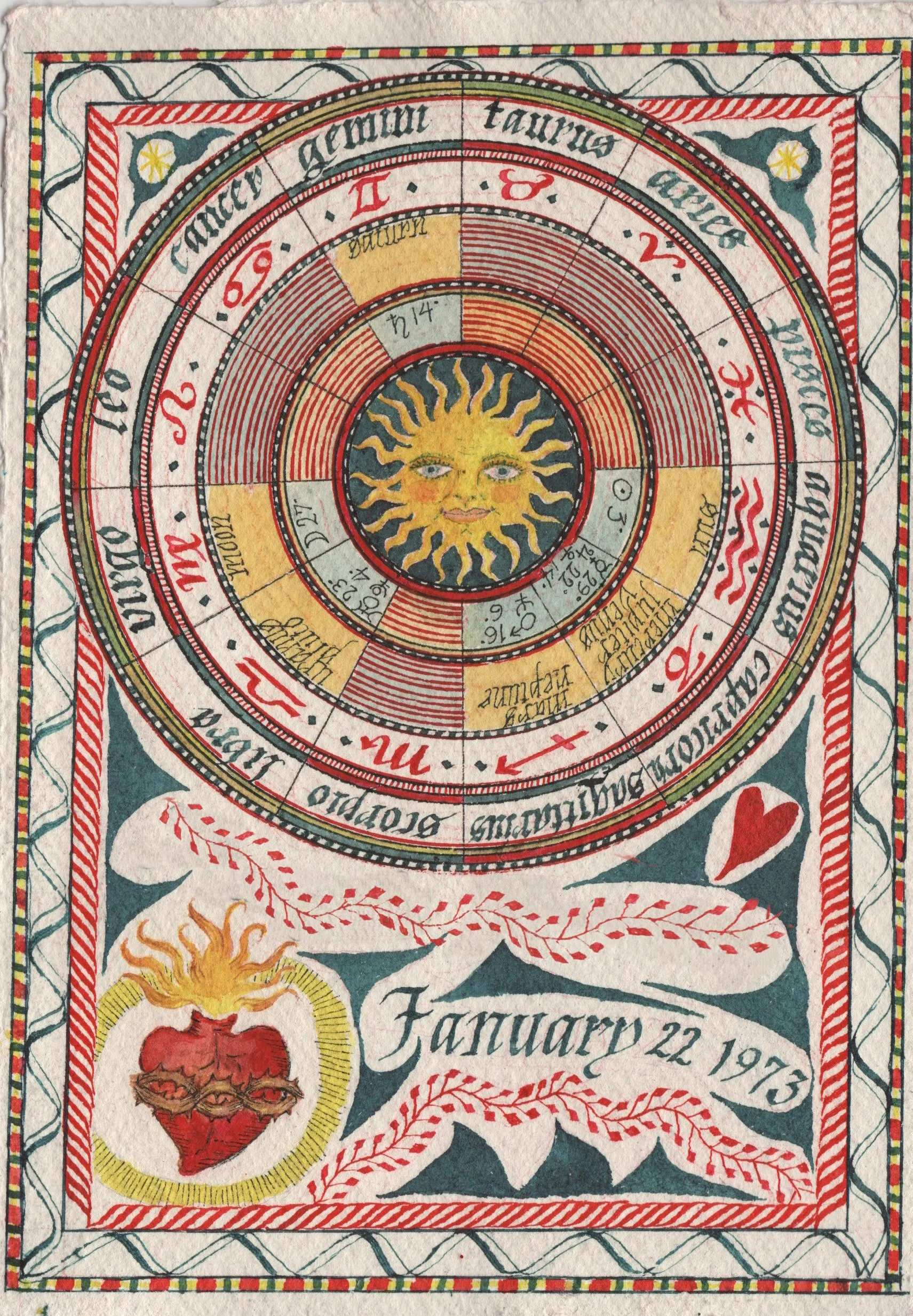 custom astrological birth chart