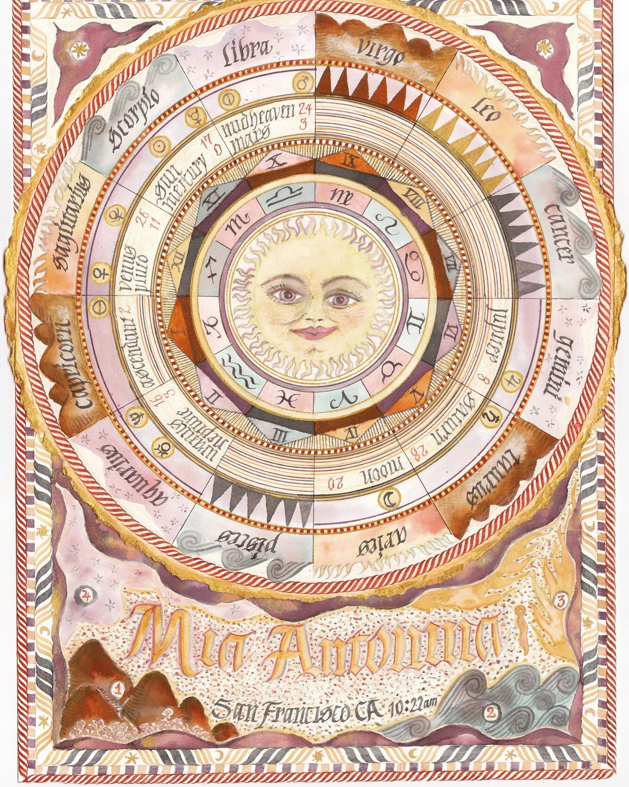 custom astrological natal chart for mia