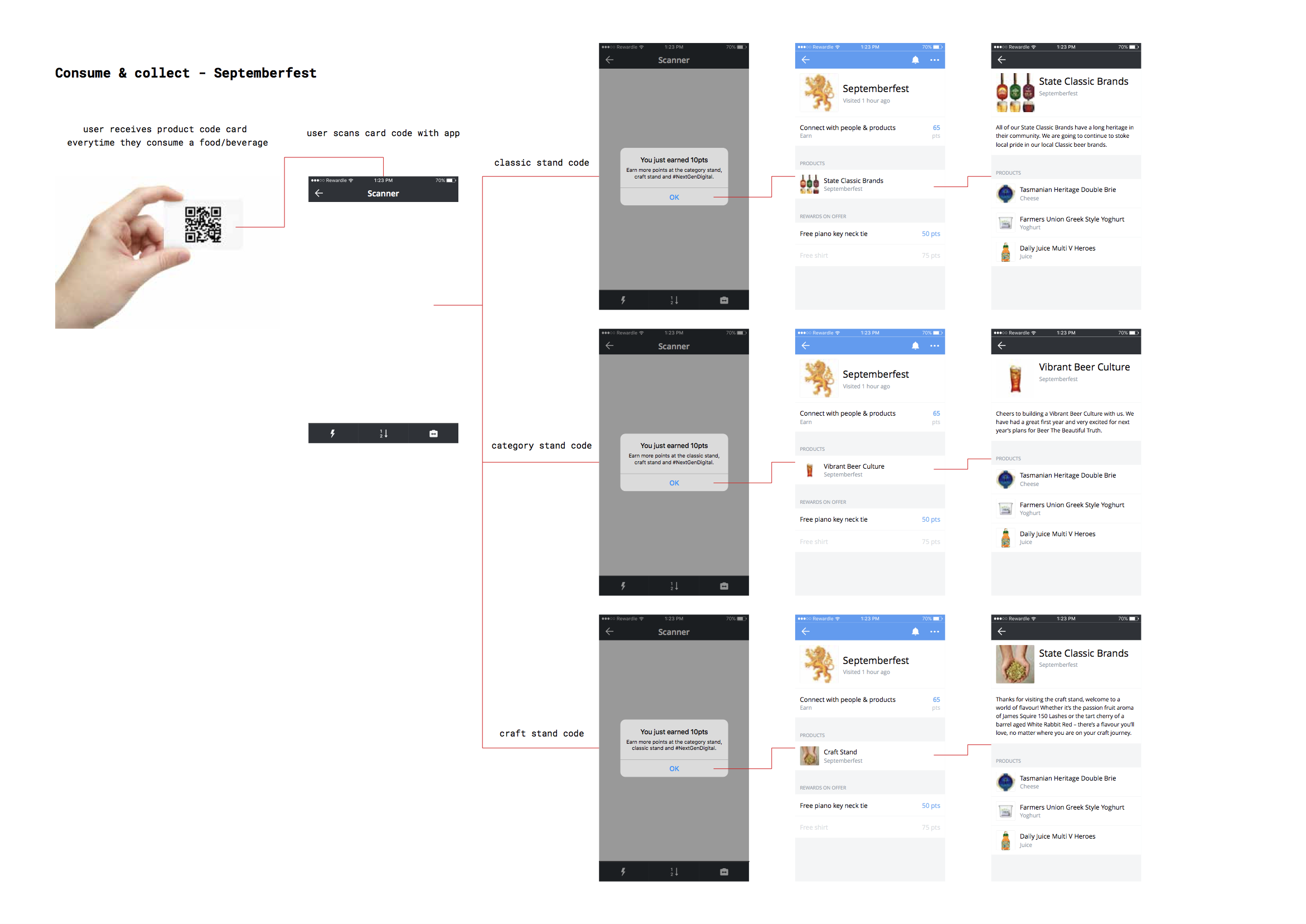 Screen Shot 2017-11-29 at 11.56.53 am.png