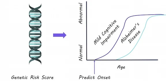 genetic_week7_small.jpg