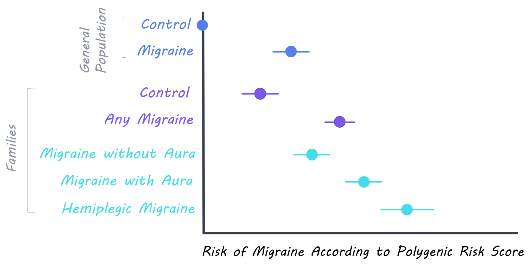 imigrainepic.png