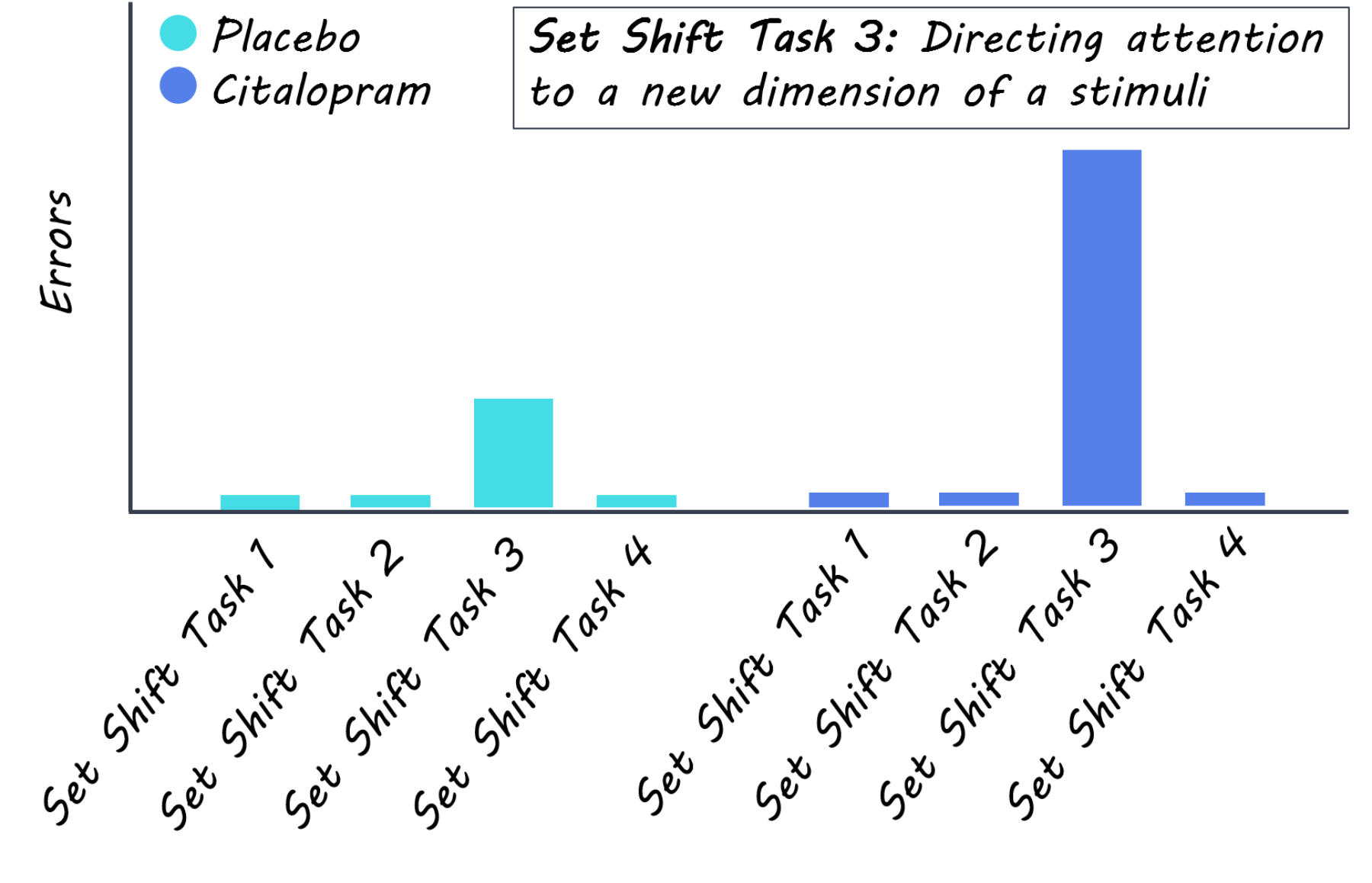 citalopram1800.png