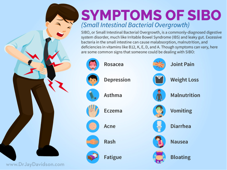 ponds moisturizing face wash