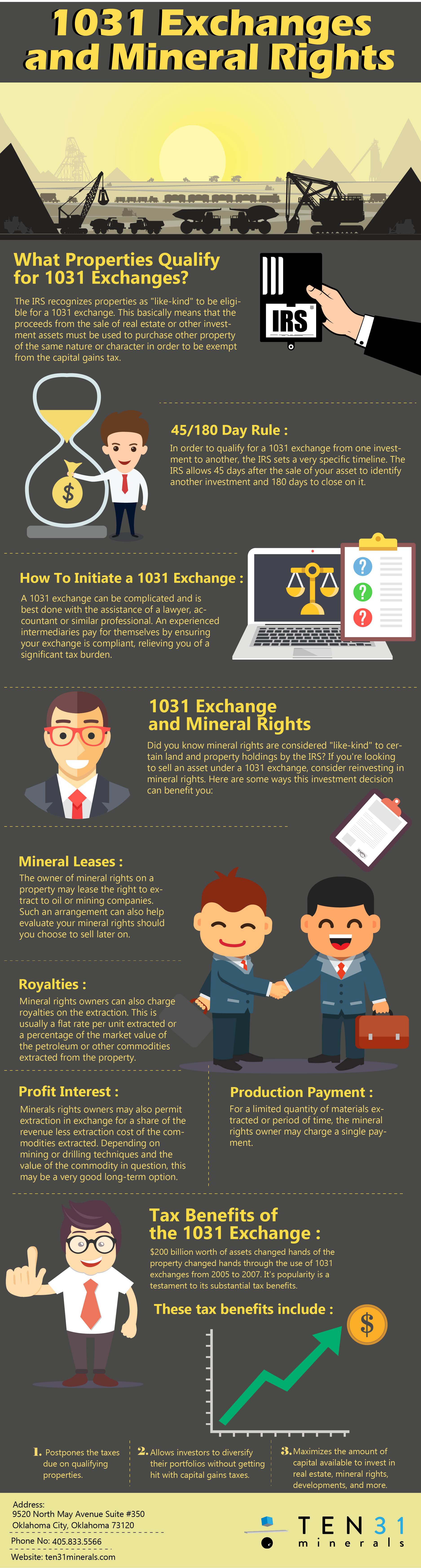 1031 Exchanges and Mineral Right.png