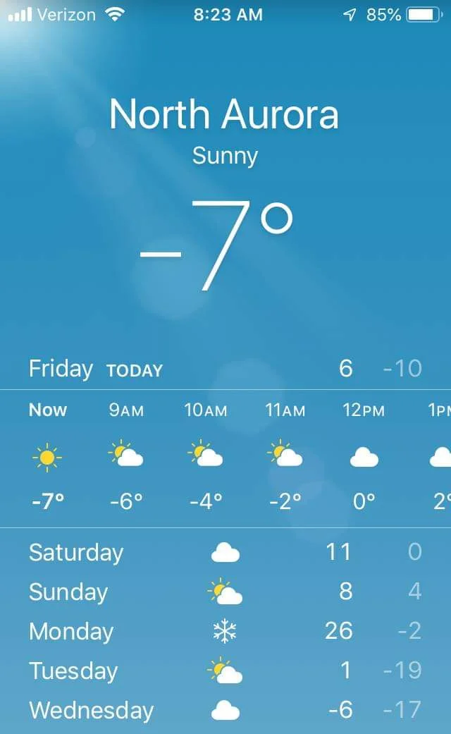Carol was so fascinated by single digits, then came the minus signs and her first W.H.I.G.M.I moment in a while