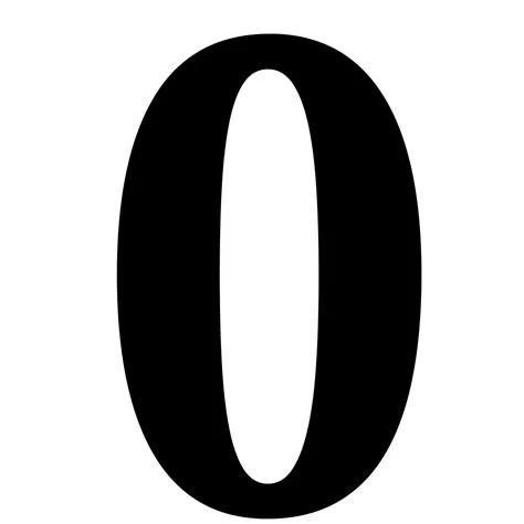 What is a Session Zero?