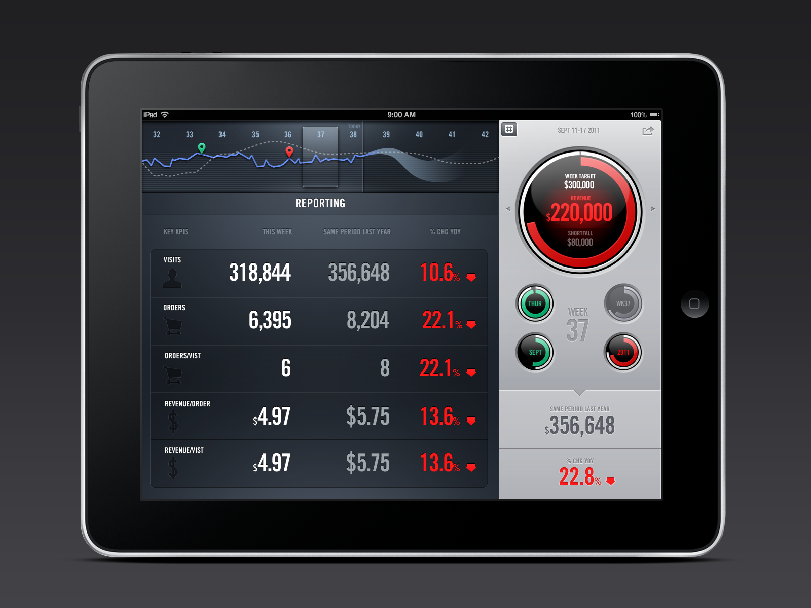 Predictive Analytics iPad app - Generic v6.0_Page_01.png
