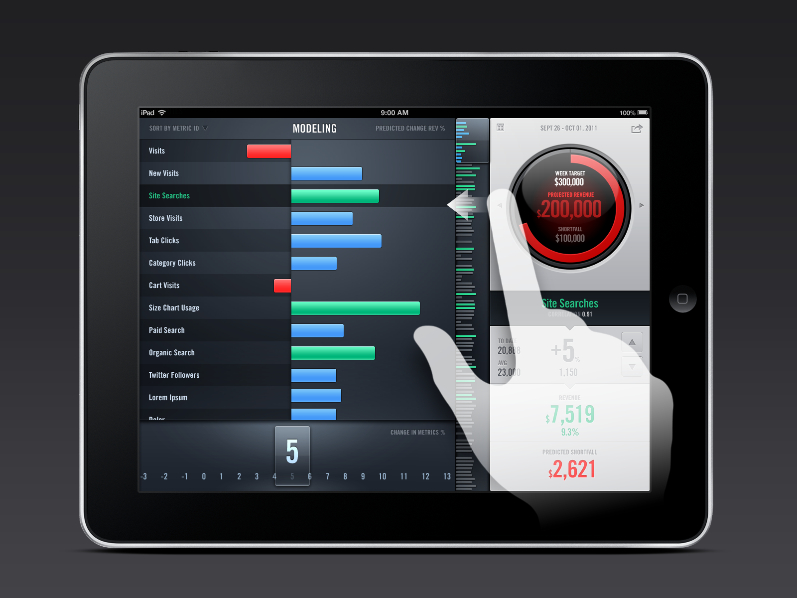 Predictive Analytics iPad app - Generic v6.0_Page_11.png