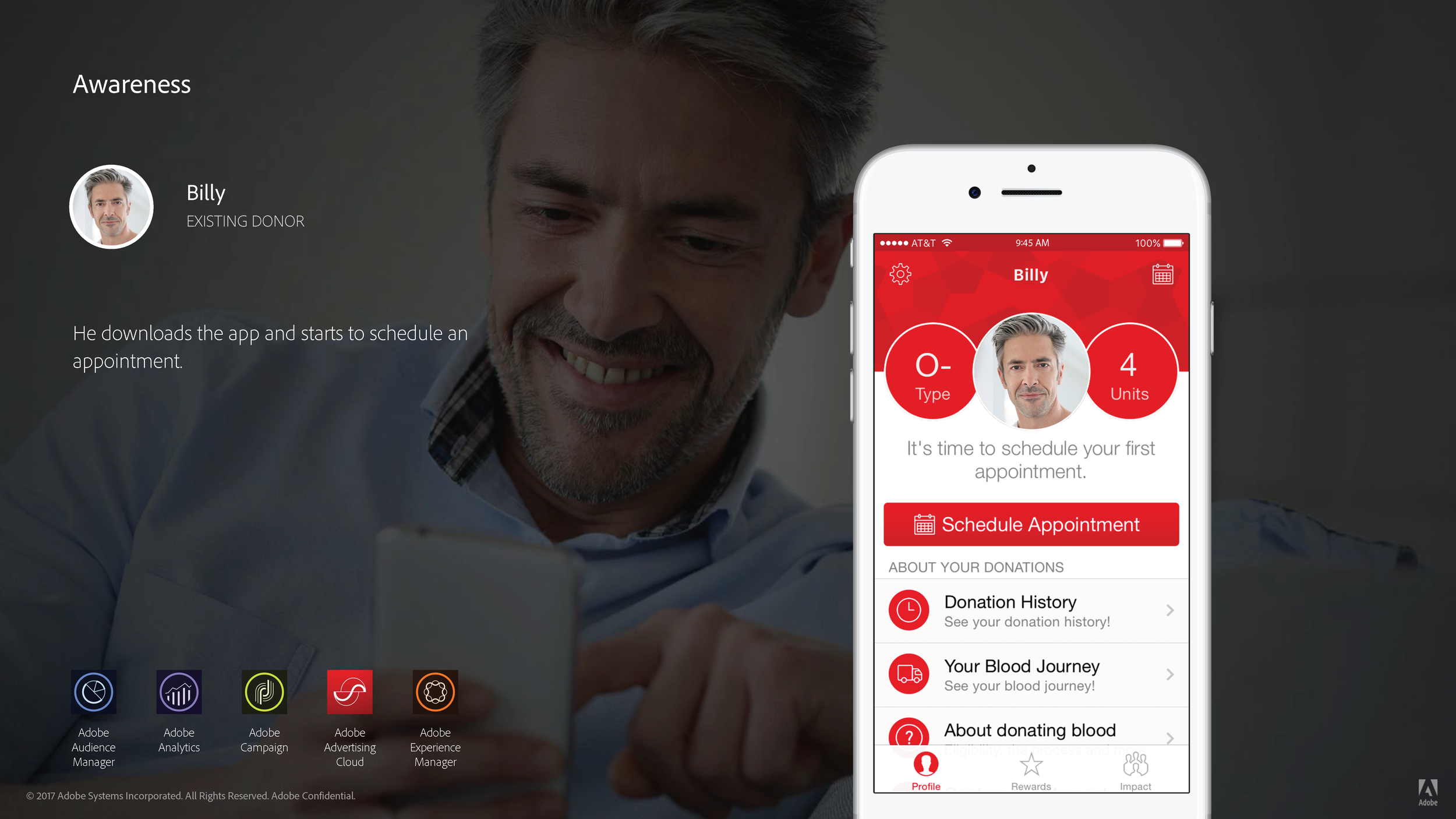 Adobe & American Red Cross_Page_12.png