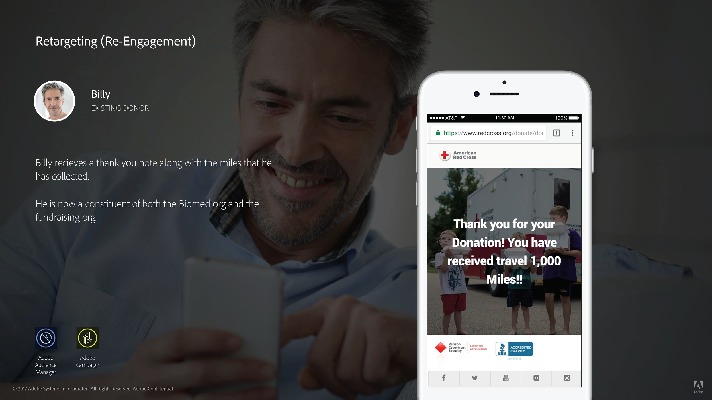 Adobe & American Red Cross_Page_36.png