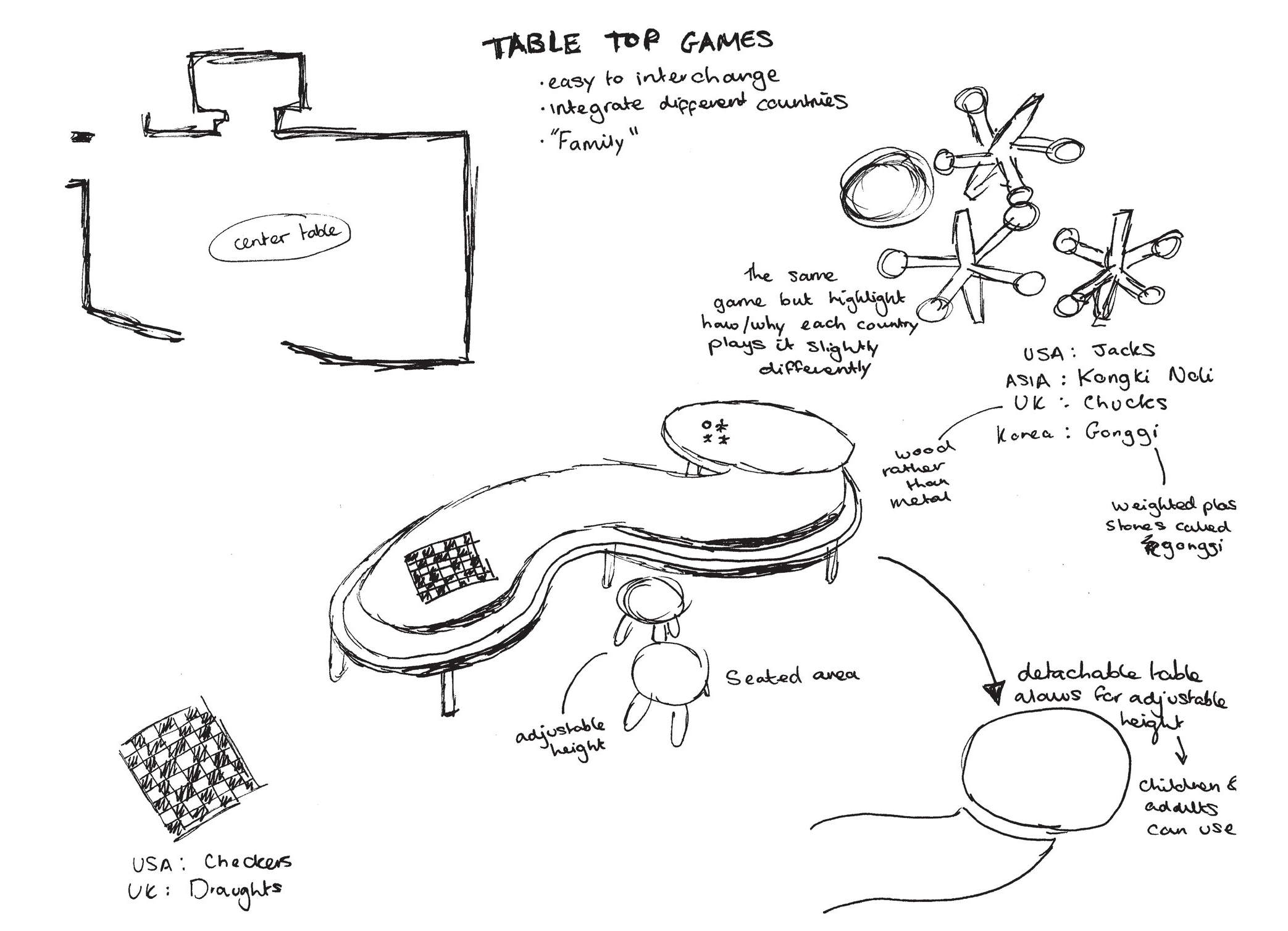 Kelly_ConceptPages.jpg