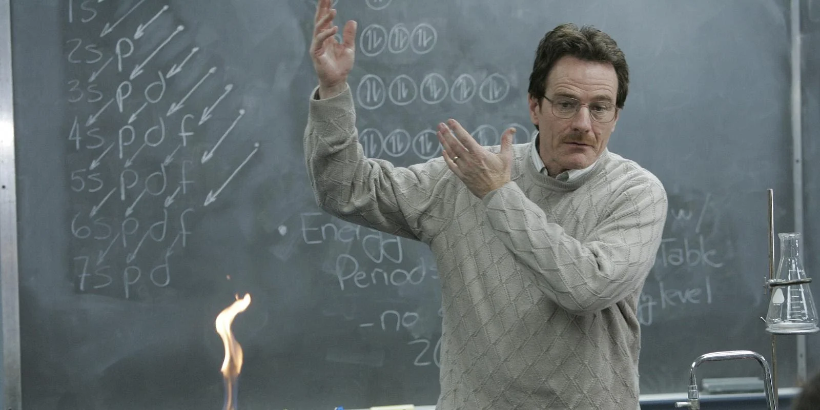 Breaking Bad - Season 1 Review