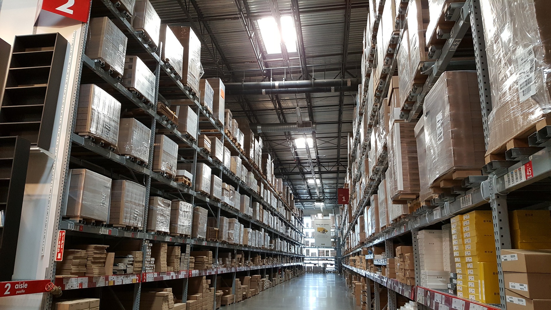 Manufacturing, Distribution, Inventory