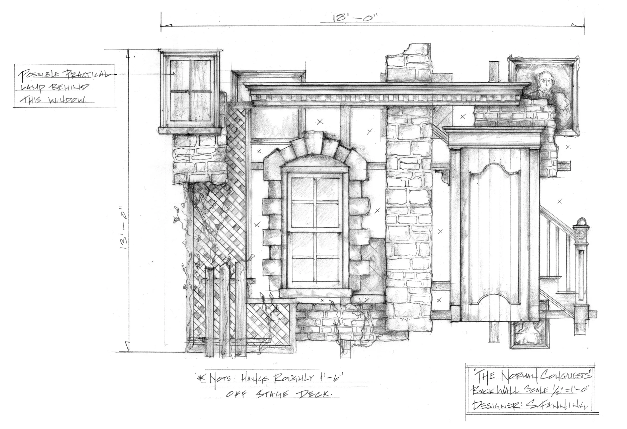 The Norman Conquests