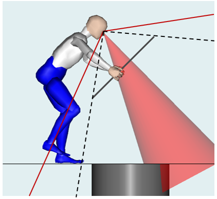 HumanCAD Vision Cone