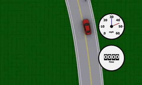 Perception Response Time