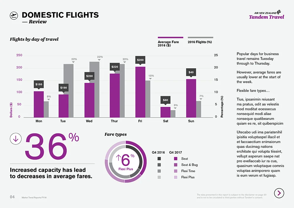 thewaytobe-airnewzealand-tandem-travel-resport-design-5.jpg