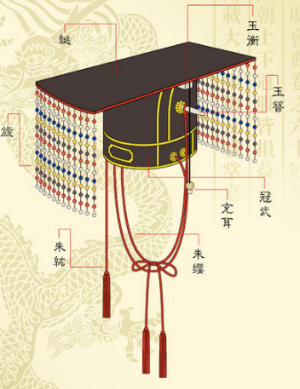 Ch 108 - guan crown.png