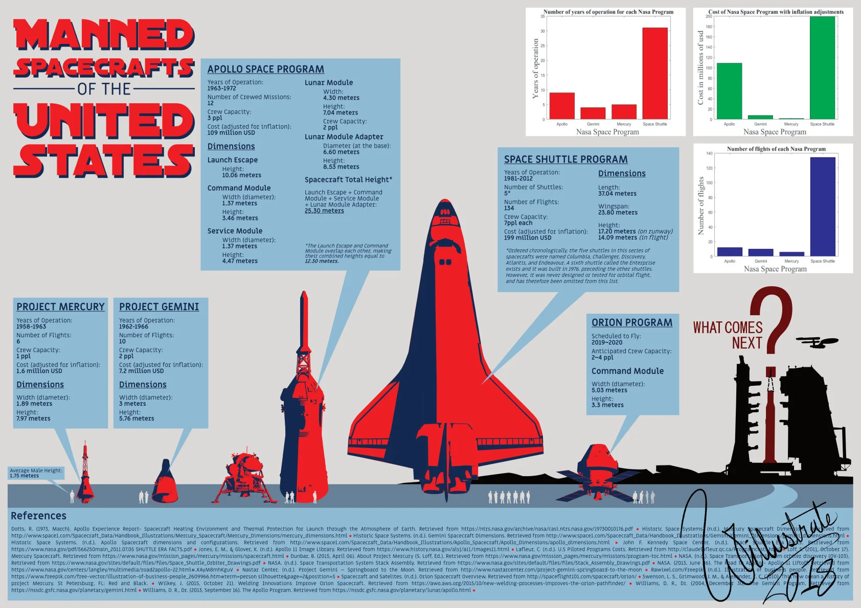 manned_spacecraft_poster_for_portfolio.jpg