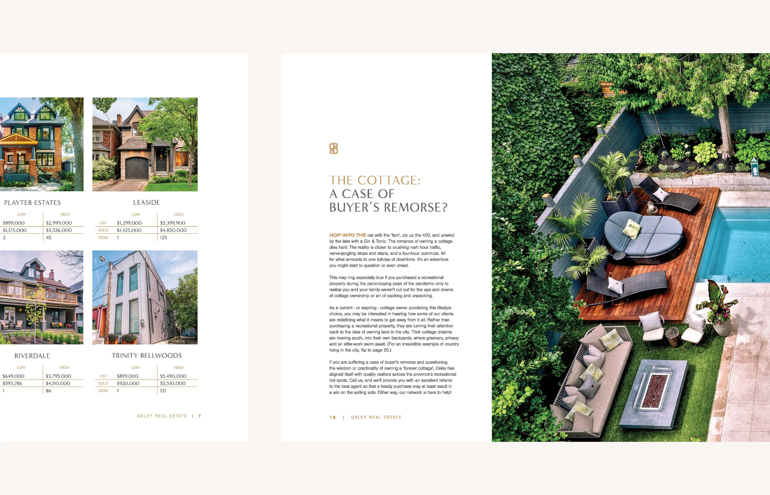 Cedar and Mint - Portfolio Pages - Oxley Real Estate3.jpg