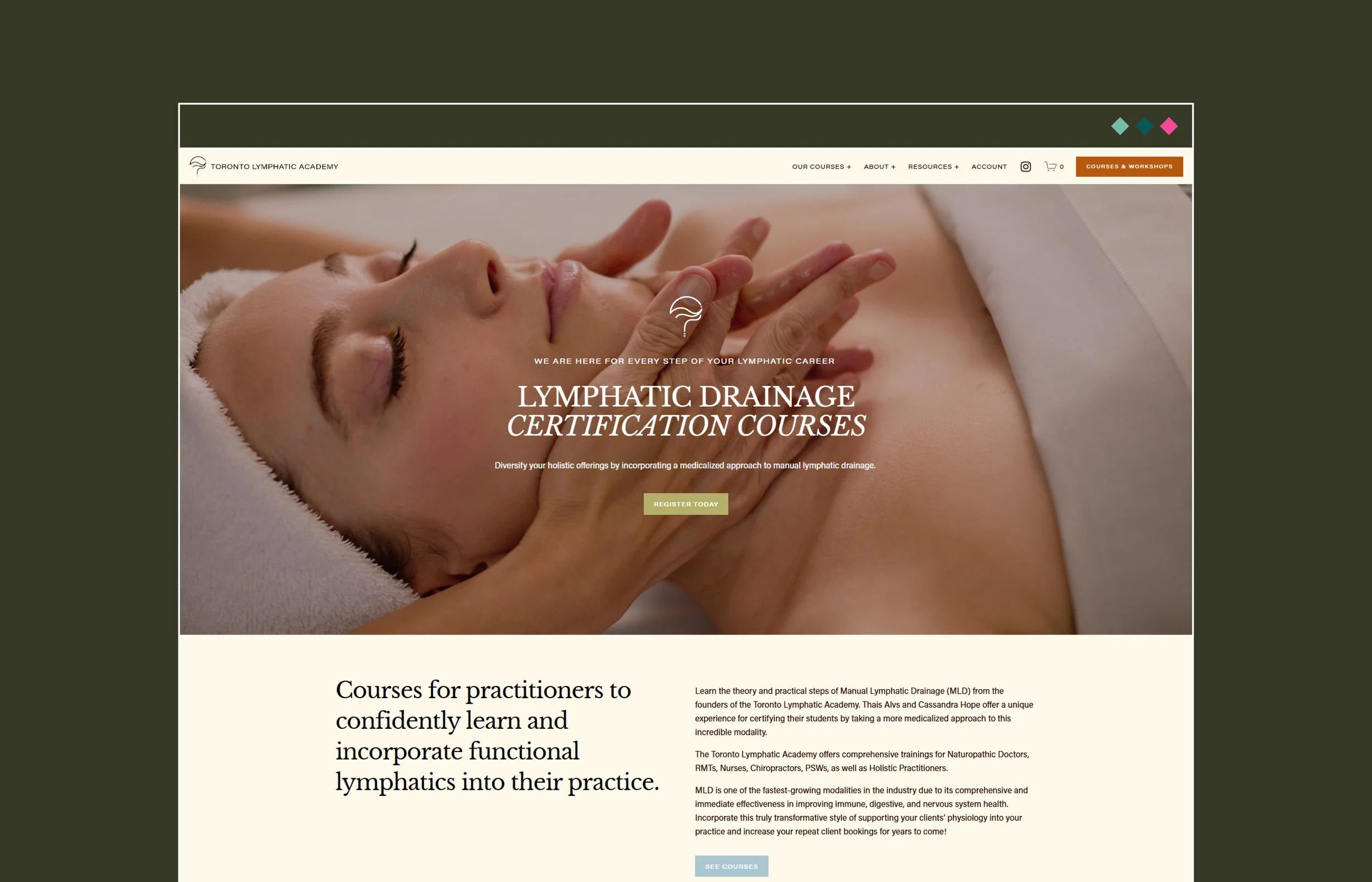 Cedar and Mint - Portfolio Pages - Toronto Lymphatic Academy2.jpg