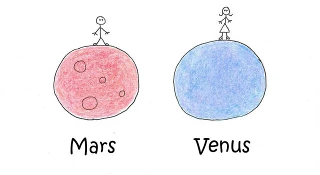 Are we really so different that we each require our own planet? Image via: https://bit.ly/2xwUKOw
