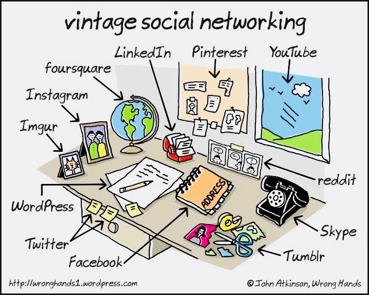 Technology? Our fave. Social media? So much fun. Taking it back to the old school every now and again? Necessary. Image via John Atkinson: https://wronghands1.com/