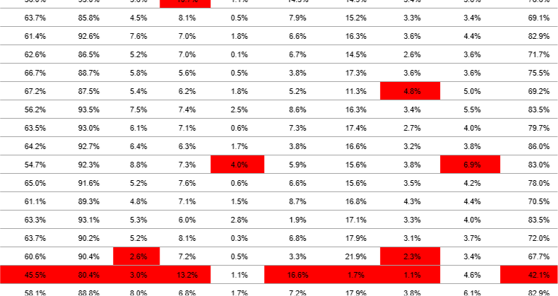 Project Images - Demography_7.png