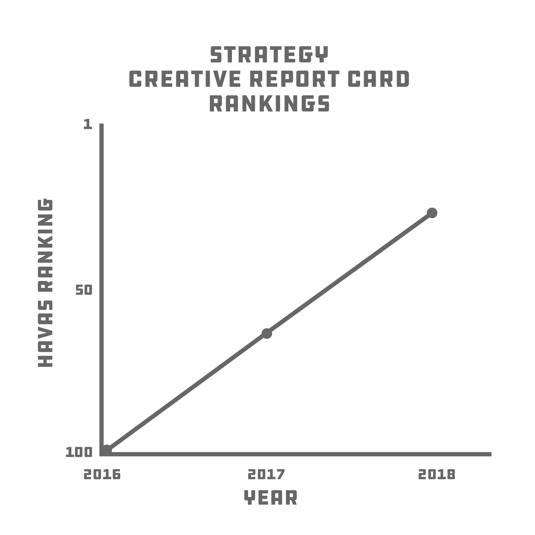 B&CGraph-01.png