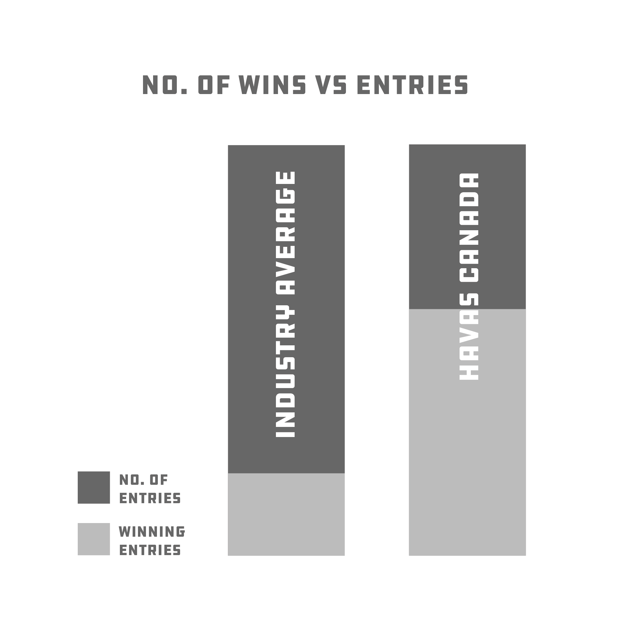 B&CGraph-03.png