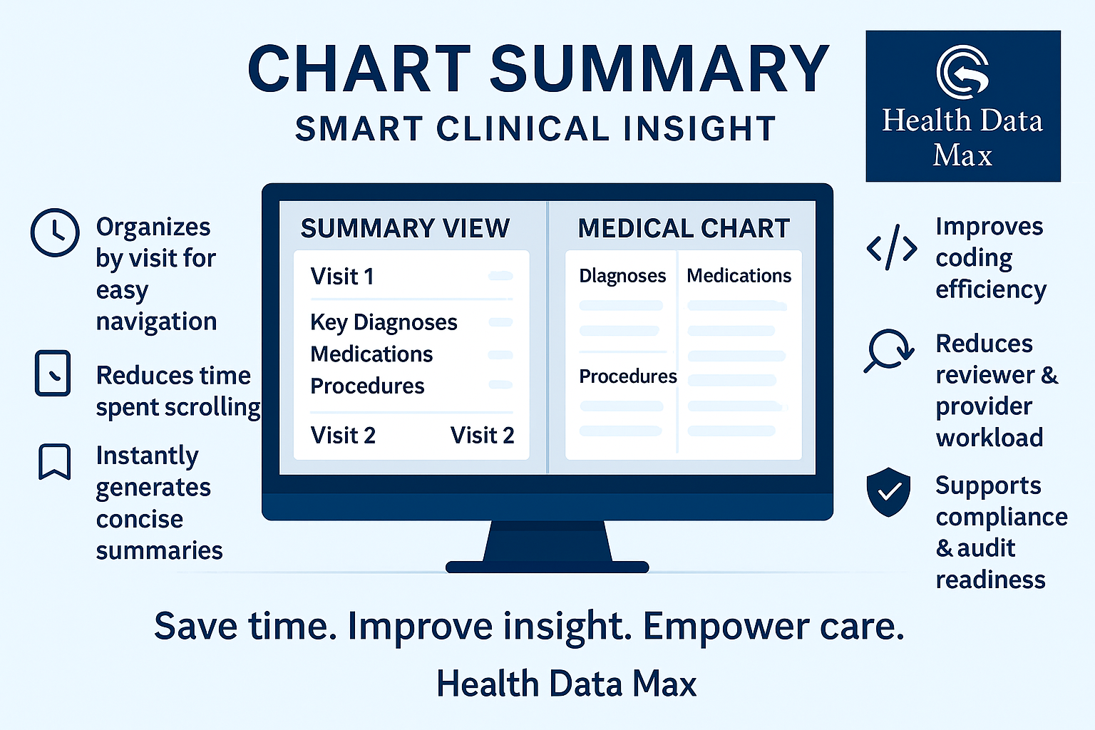 chart summary final corrected.png