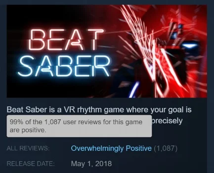 An image of the Steam Store page for Beat Saber, a VR game that has 1087 reviews of which 99% are positive. Image is posted on a blog post for Digital Worlds Virtual Reality arcade located in Franklin Cool Springs in Tennessee.