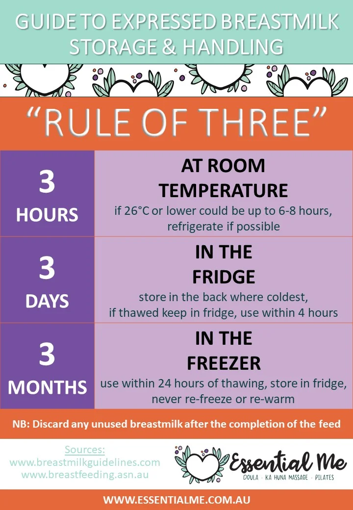 Storing expressed breastmilk: the RULE OF 3