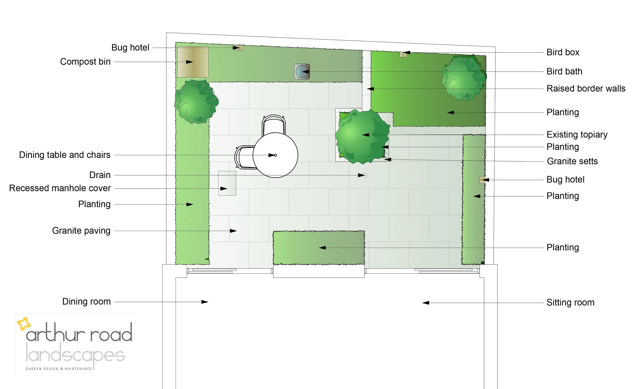 Twickenham courtyard garden Masterplan