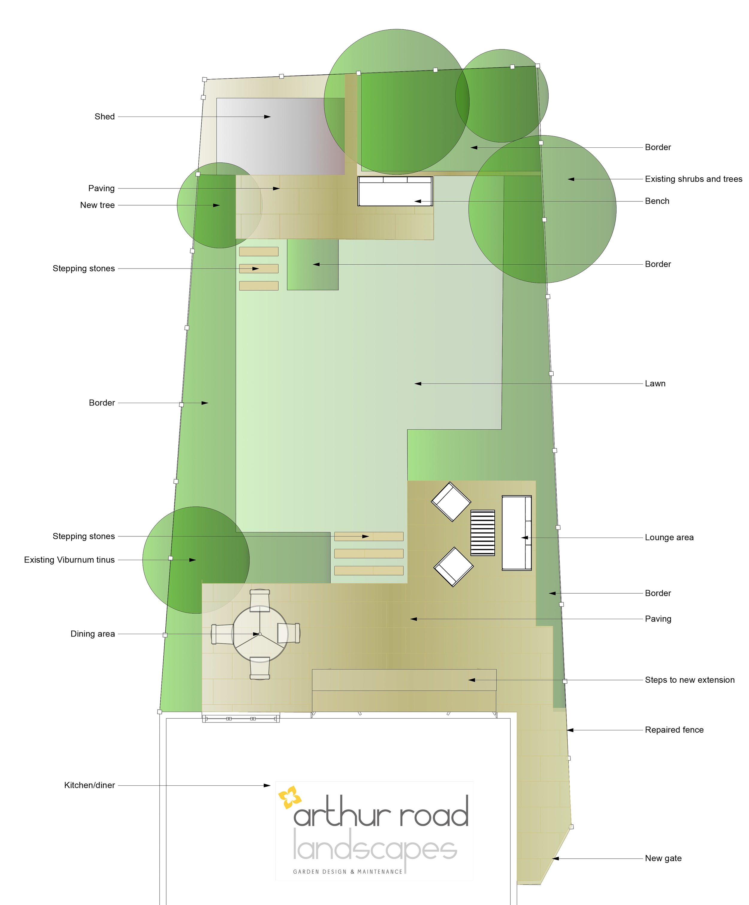 Wimbledon family garden Masterplan
