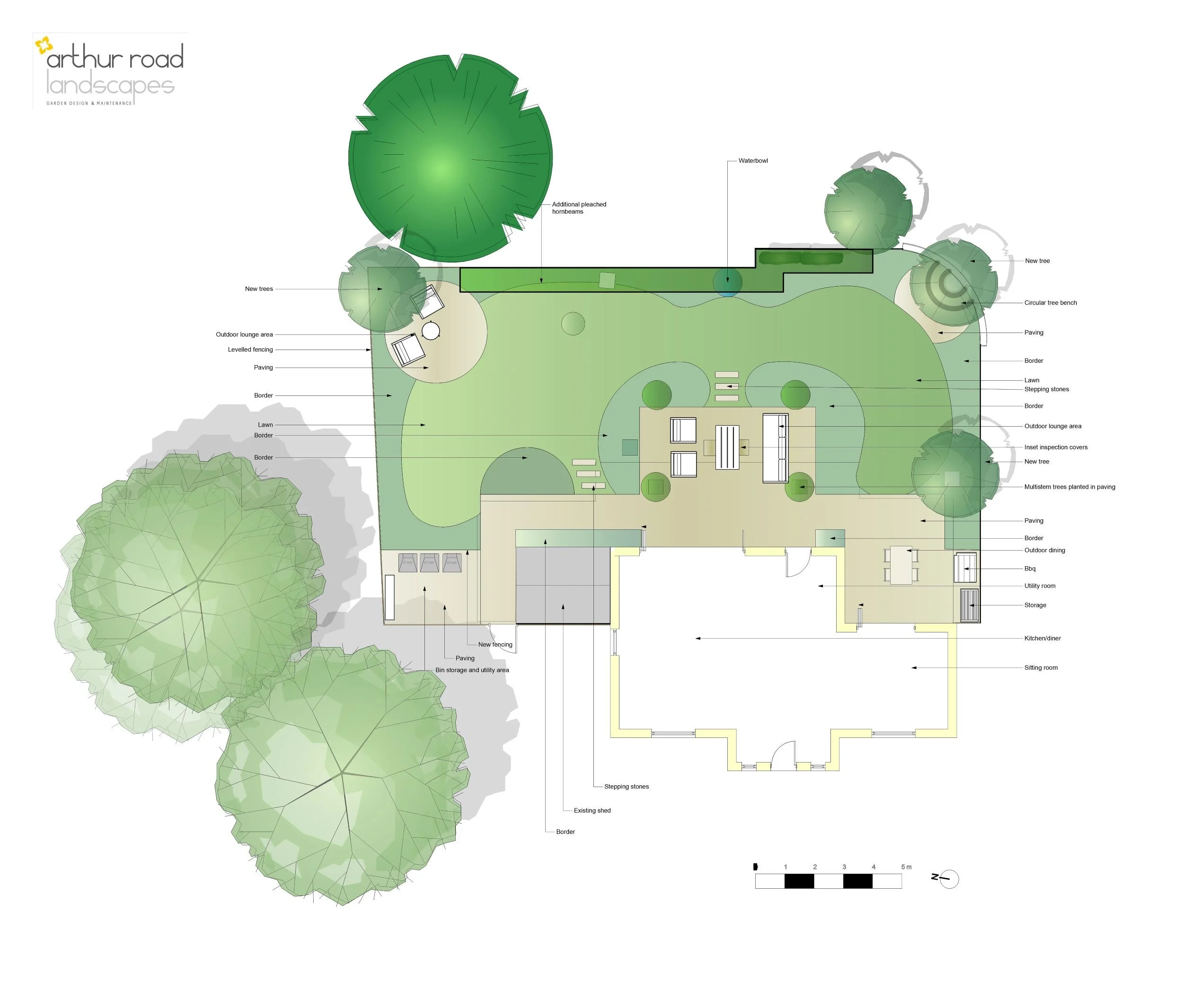 An annotated garden design concept plan by Arthur Road Landscapes showing the layout of a Surrey country garden, including paving, lawn, borders, outdoor lounge and dining areas, a circular tree bench, water bowl and pleached hornbeam hedging. Arthur