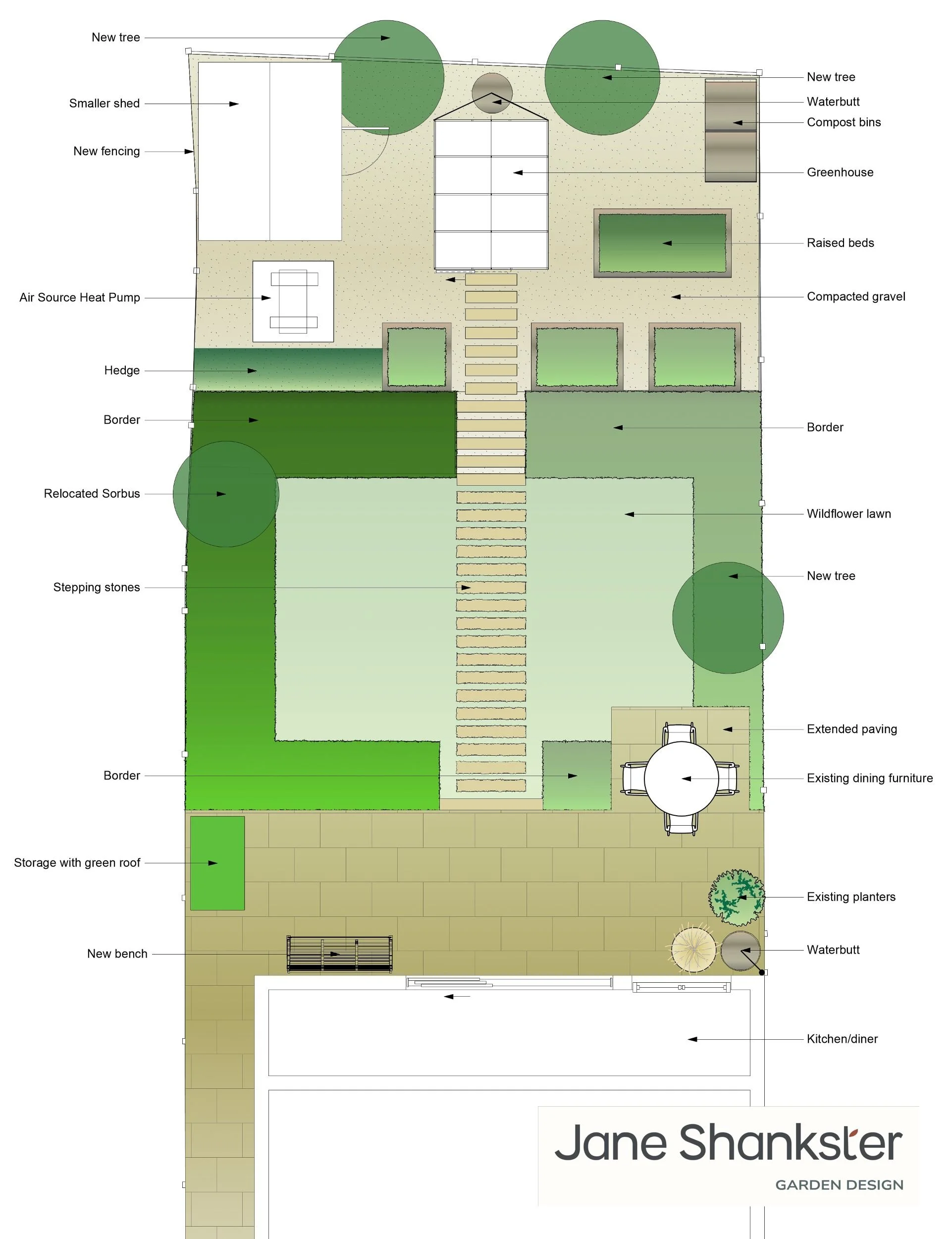 The Concept Plan for the Wimbledon Flower and Vegetable Garden, showing the greenhouse, raised beds, wildflower lawn, borders and seating area in relation to the reorganised layout.

The Concept Plan for the Wimbledon Flower and Vegetable Garden, sho