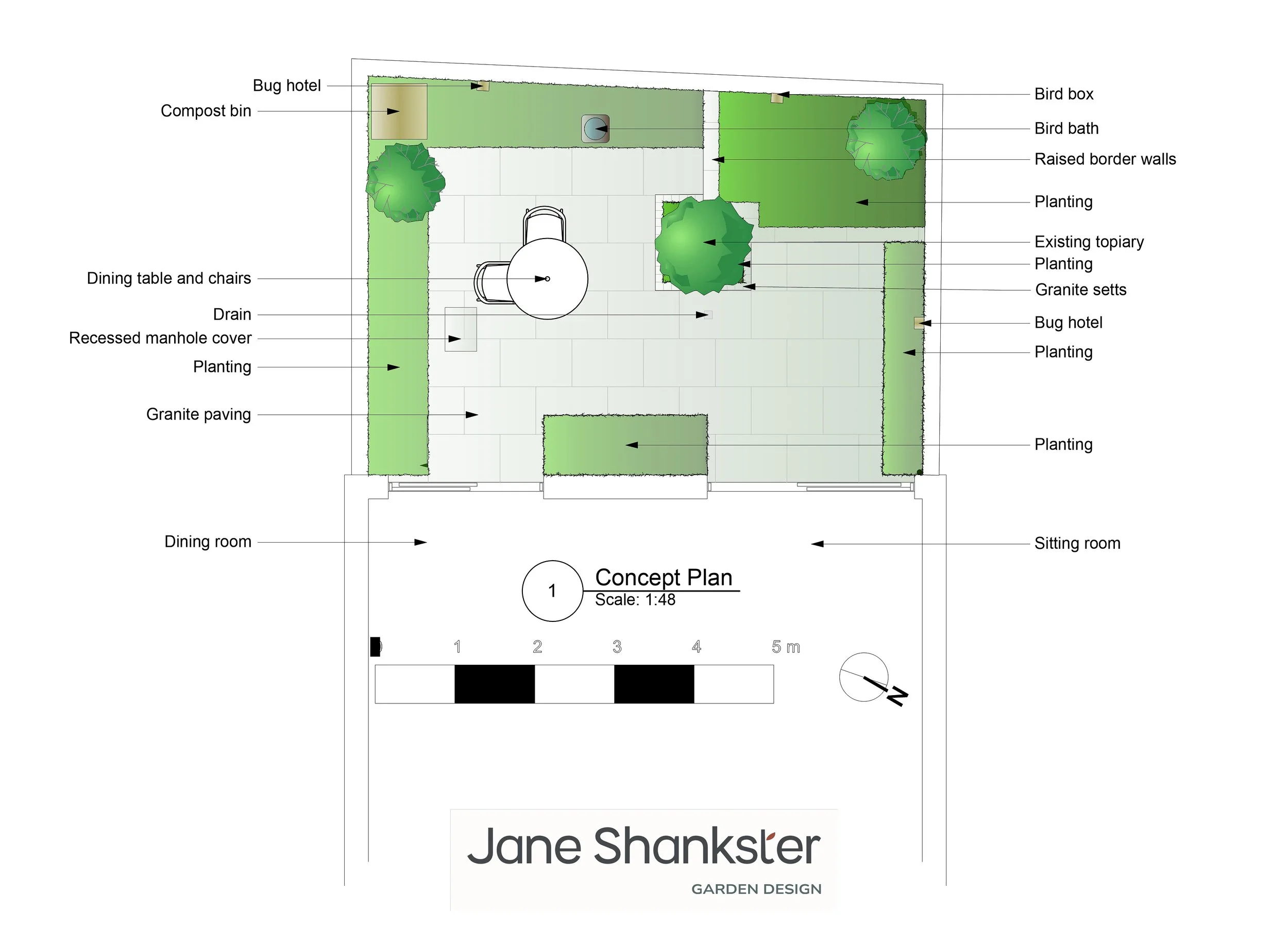 Scaled concept plan of a bird-friendly walled Twickenham garden showing dining area, planting and wildlife features

Concept plan (scale 1:48) for a bird-friendly walled garden in Twickenham, showing granite paving and setts, a dining table and chair